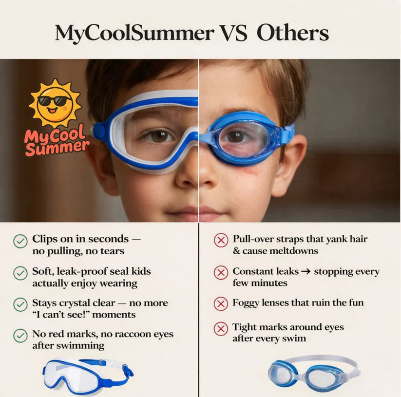 My Coool-Summer Goggles